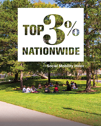 top 3% nationwide in social mobility